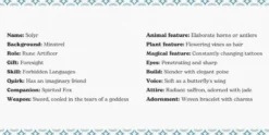 Against the Wind Solo RPG
