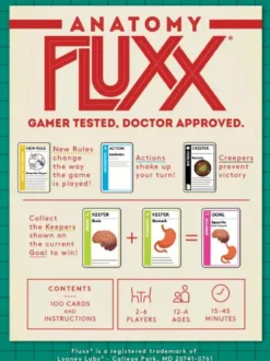 Anatomy Fluxx