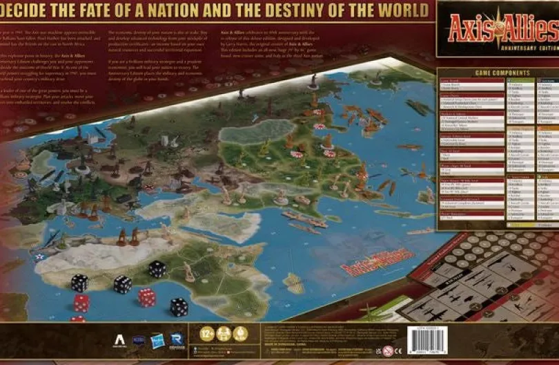 Axis & Allies: 40th Anniversary Edition