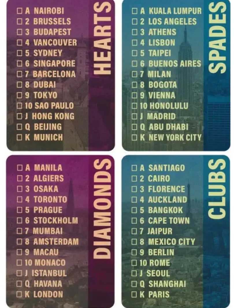 Bicycle Cities Of The World Playing Cards Deck