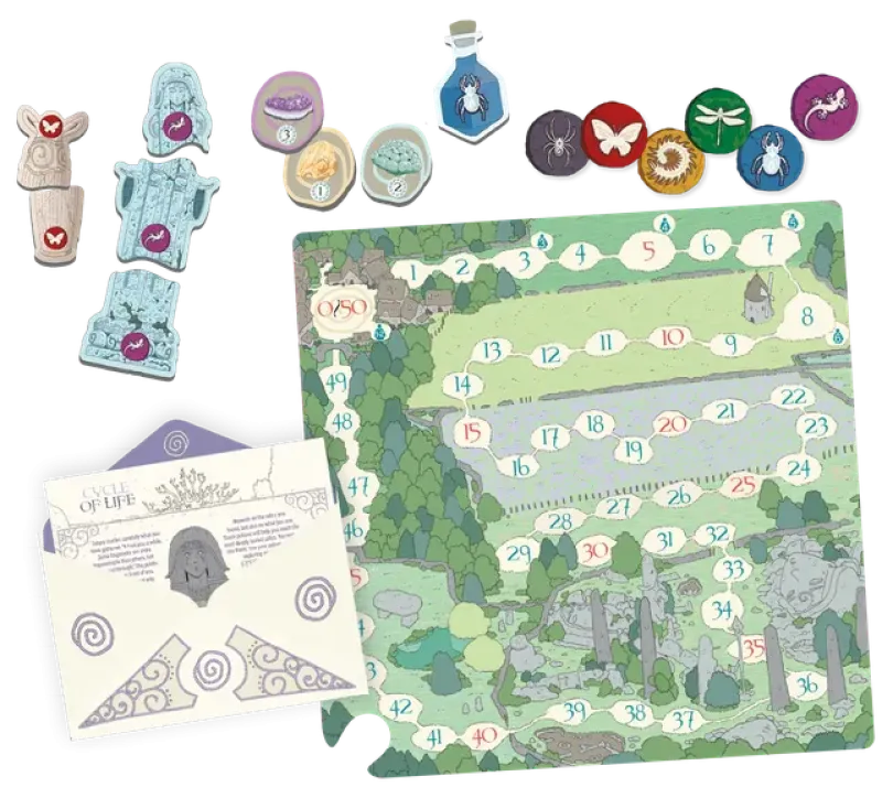 Buried Memories