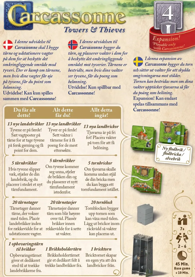 Carcassonne 30 Expansion 4 Towers Thieves Sv Carcassonne