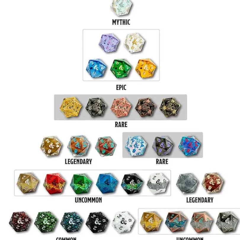 D&D Fizban's Treasure Misfit Blind Mystery Box