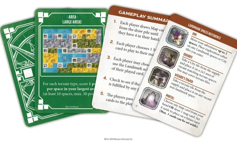 Dungeons & Dragons Edge of the Realms