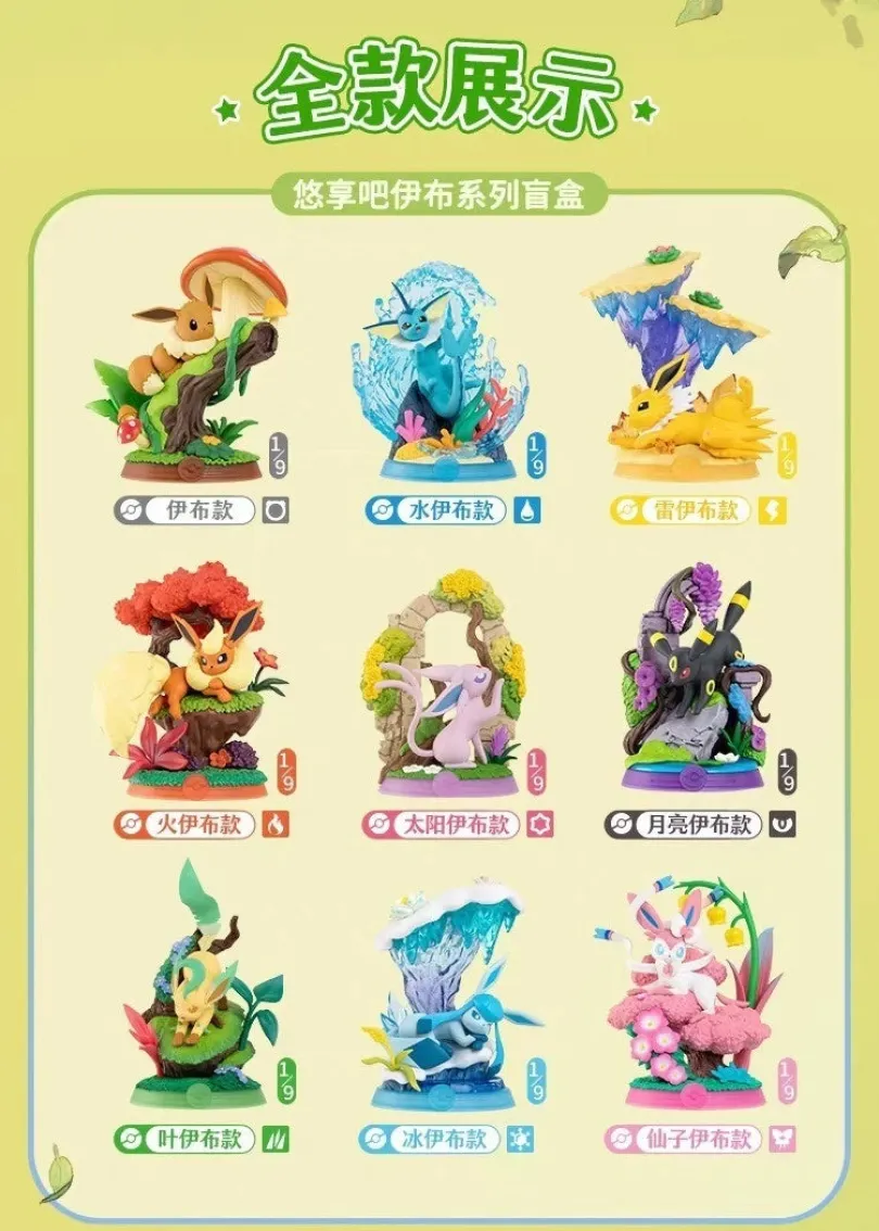 Funism Eevee Blind Box Adventure Series