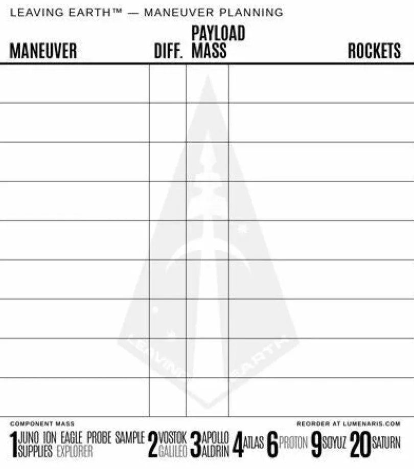 Leaving Earth: Mission Planning Tablets (5 Pack)