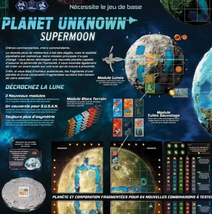 Planet Unknown Supermoon