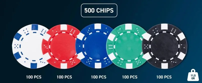 Pokerset I Metallvaska Med 500 Marker 115 Grams
