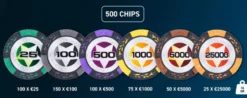 Pokerset i metallväska, high stake 500 marker (14 grams)