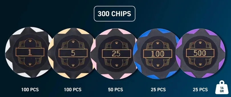 Pokerset i svart metallväska, med 300 marker (14 grams)