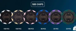 Pokerset i svart metallväska, 500 marker utan valör(14 grams)