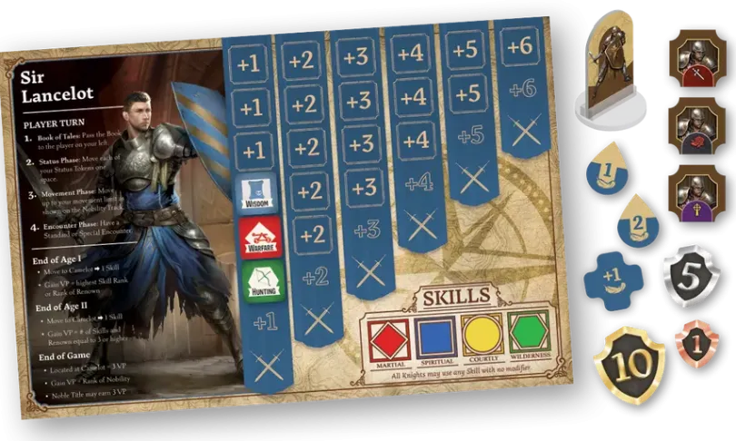 Tales Of The Arthurian Knights