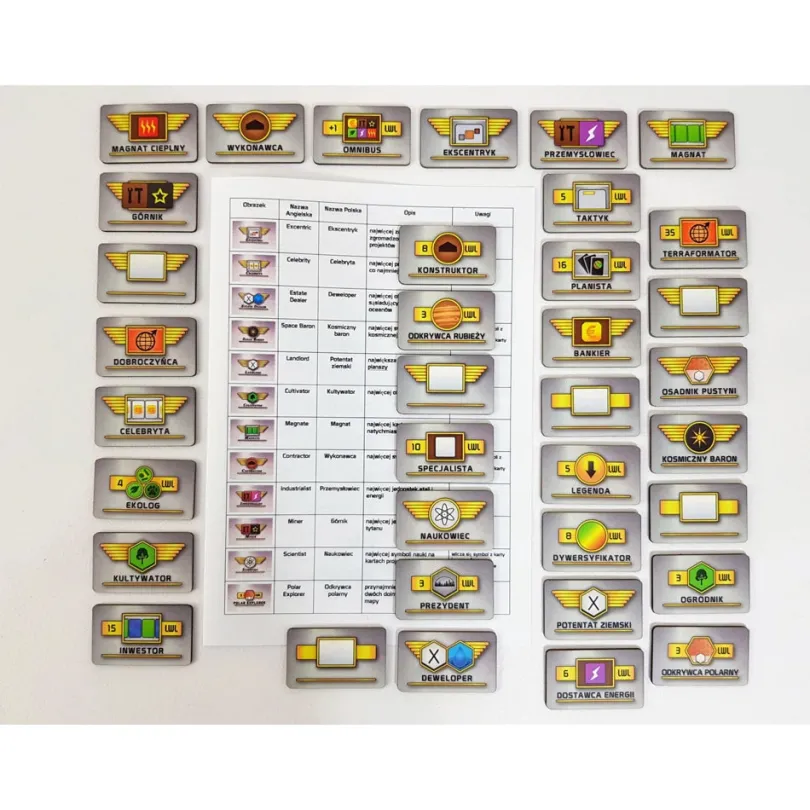 Terraforming Mars Milestones Awards Sv