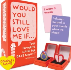 Would You Still Love Me If...
